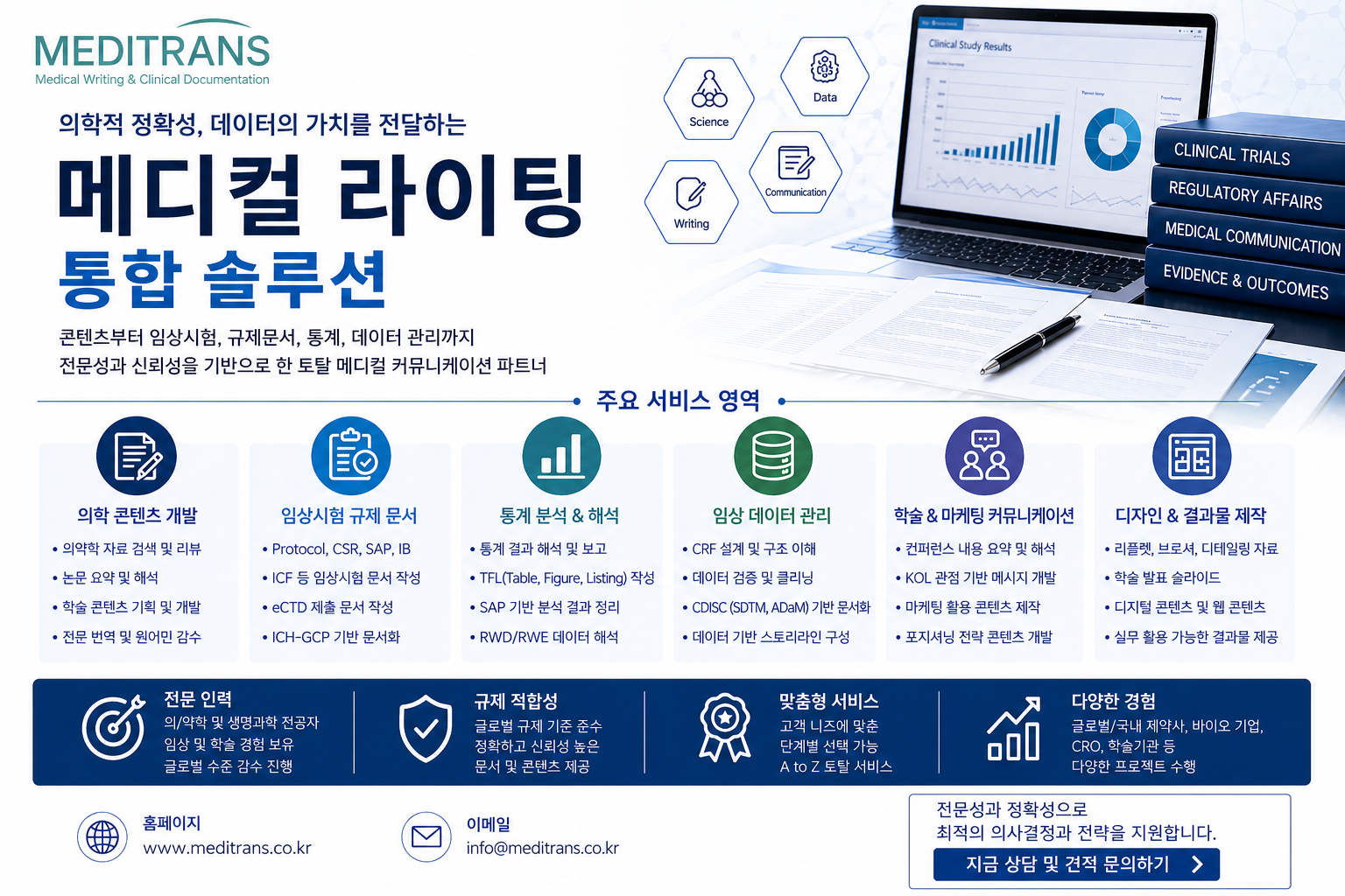 메디컬 라이팅 서비스 어떻게 의뢰해야 하나요?